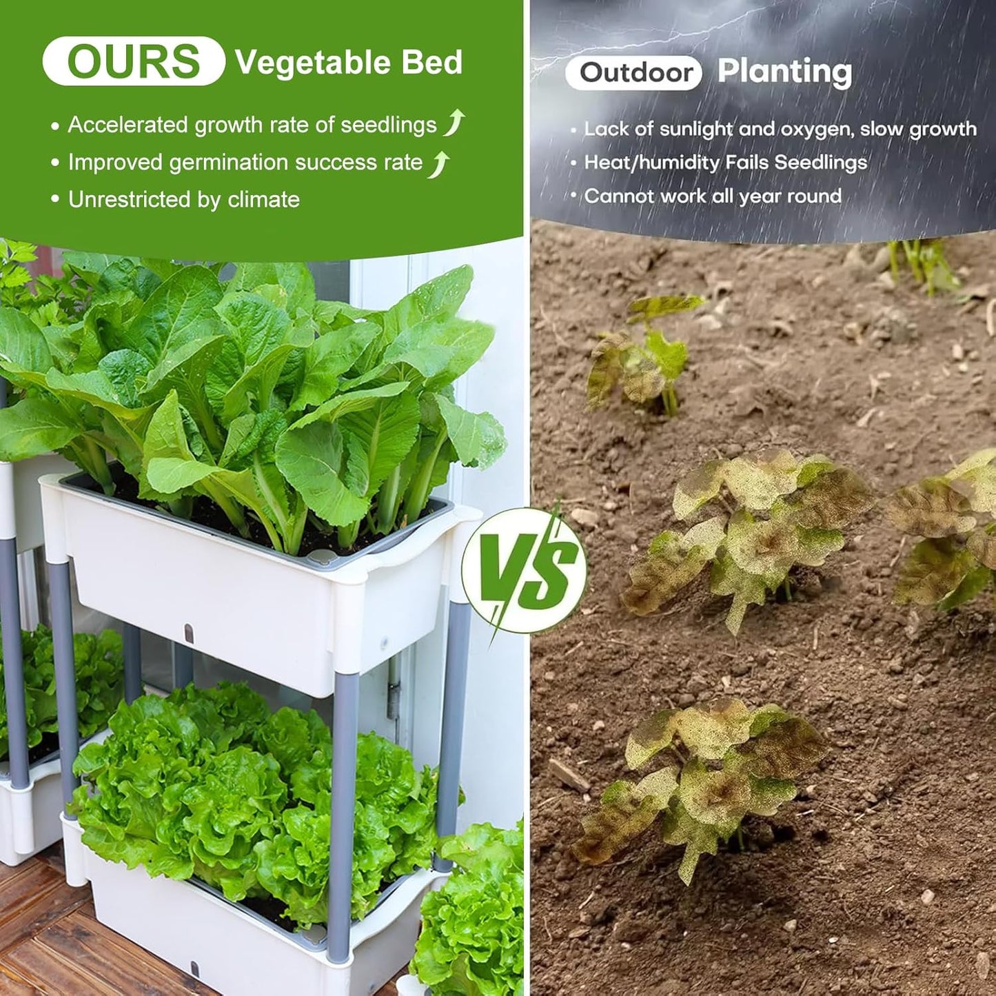Plant Mate 2-Tiered Self-Watering Planter – Stylish, Mobile Effortless Gardening
