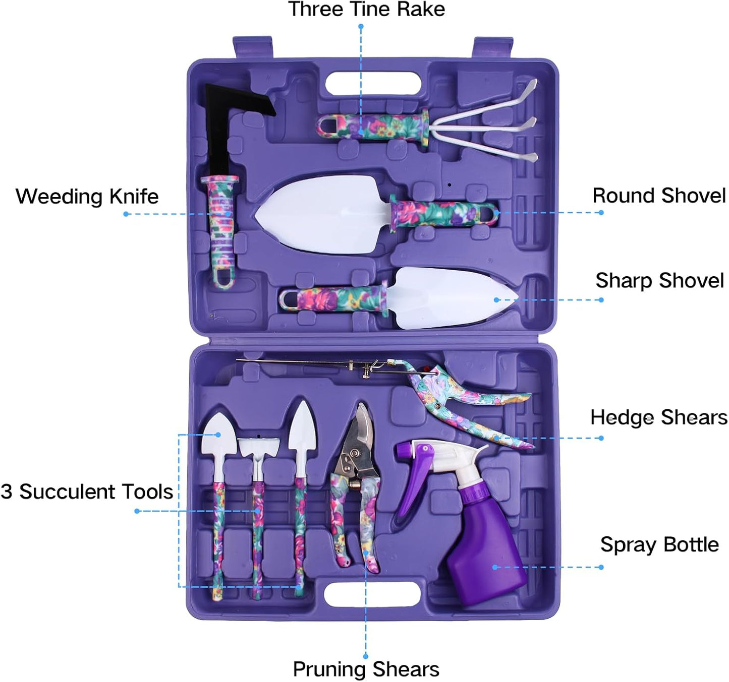 Decorative Garden Tool Set with Carry Case – Stylish & Functional for Garden Lovers | Plant Mate